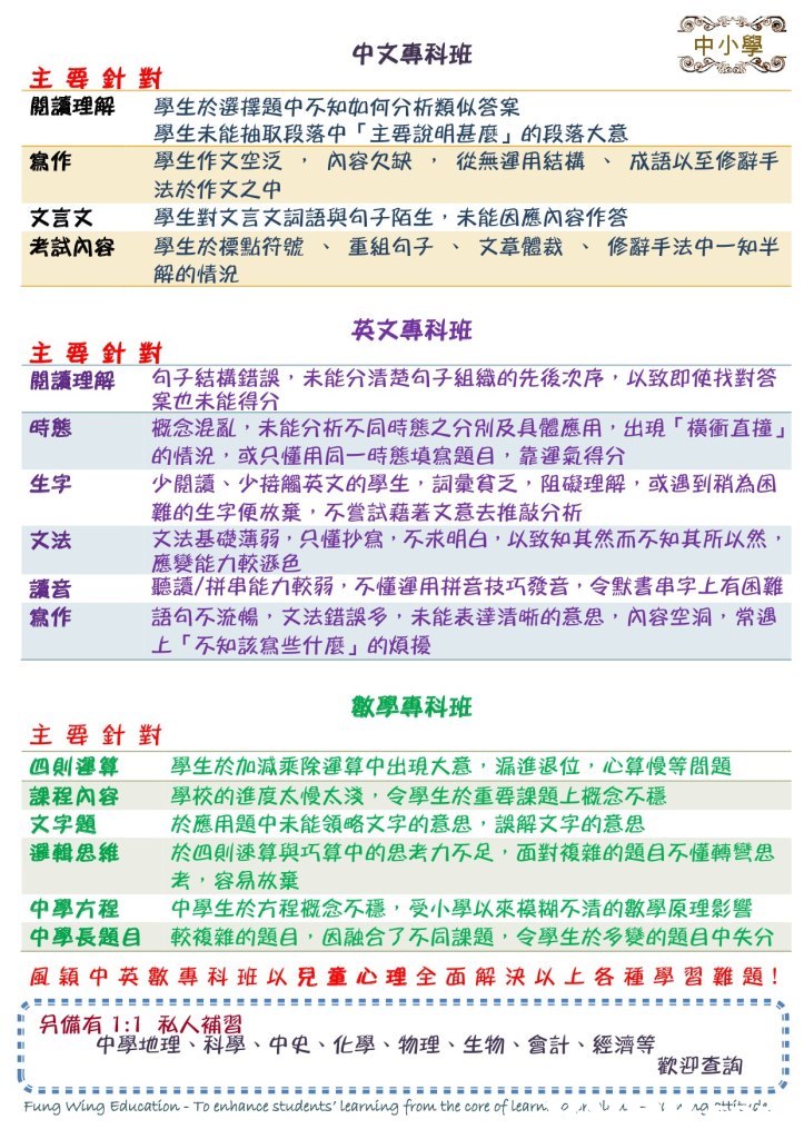 中文專科班 中小學 主要針對 閱讀理解 寫作 文言文 學生於選擇題中不知如何分析類似答案 學生未能抽取段落中「主要說明甚麼」的段落大意 學生作文空泛,內容欠缺,從無運用結構、成語以至修辭手 法於作文之中 學生對文言文詞語與句子陌生,未能因應內容作答 學生於標點符號 解的情況 考試內容 重組句子 文章體裁 修辭手法中一知半 、 、 、 英文專科班 主要針對 閱讀理解 時態 生字 文法 讀音 句子結構錯誤,未能分清楚句子組織的先後次序,以致即使找對答 案也未能得分 概念混亂,未能分析不同時態之分別及具體應用,出現「橫衝直撞」 的情況,或只懂用同一時態填寫題目,靠運氣得分 少閱讀、少接觸英文的學生,詞彙貧乏,阻礙理解,或遇到稍為困 難的生字便放棄,不嘗試藉著文意去推敲分析 文法基礎薄弱,只懂抄寫,不求明白,以致知其然而不知其所以然 應變能力較承色 聽讀/拼串能力較弱,不懂運用拼音技巧發音,令默書串字上有困難 語句不流暢,文法錯誤多,未能表達清晰的意思,內容空洞,常遇 上「不知該寫些什麼」的煩擾 寫作 數學專科班 主要針對 四則運算 學生於加減乘除運算中出現大意,漏進退位,心算慢等問題 課程內容 學校的進度太慢太淺,令學生於重要課題上概念不穩 文字題 邏輯思維 於四則速算與巧算中的思考力不足,面對複雜的題目不懂轉彎思 於應用題中未能領略文字的意思,誤解文字的意思 考,容易放棄 中學方程 中學生於方程概念不穩,受小學以來模糊不清的數學原理影響 中學長題目 較複雜的題目,因融合了不同課題,令學生於多變的題目中失分 風穎中英數專科班以兒童心理全面解決以上各種學習難題! :: 另備有1:1 私人補習 中學地理、科學、中史、化學、物理、生物、會計、經濟等 歡迎查詢 Fung wing Education-To enhance students' lear una fron. the core of Learn 0建ル 0 tmp L- ,,text,font,line,area,document